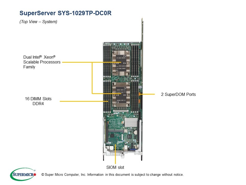 Сервер Supermicro SYS-1029TP-DC0R 1U — фото 3