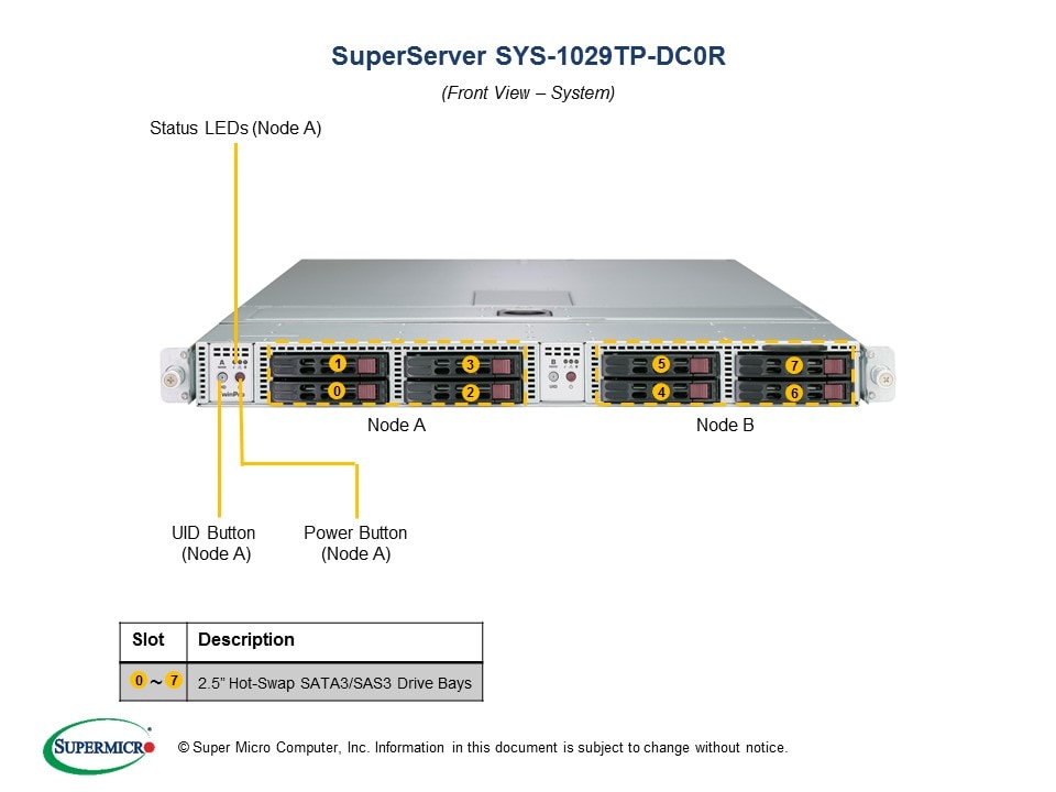 Сервер Supermicro SYS-1029TP-DC0R 1U — фото 4