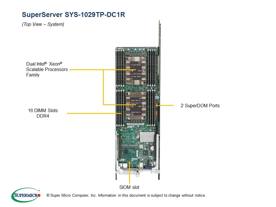 Сервер Supermicro SYS-1029TP-DC1R 1U — фото 3
