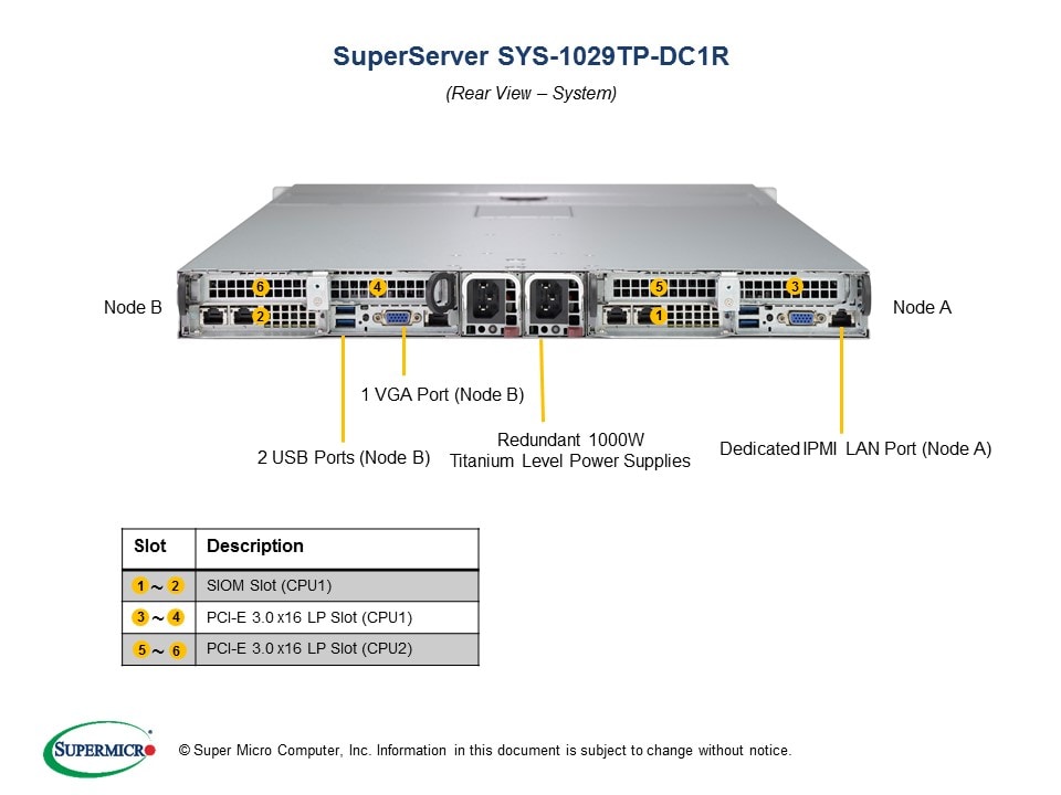 Сервер Supermicro SYS-1029TP-DC1R 1U — фото 5