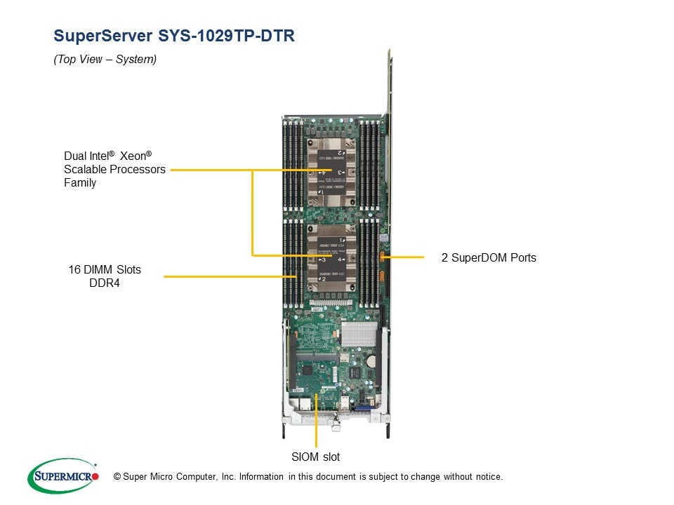 Сервер Supermicro SYS-1029TP-DTR 1U — фото 3
