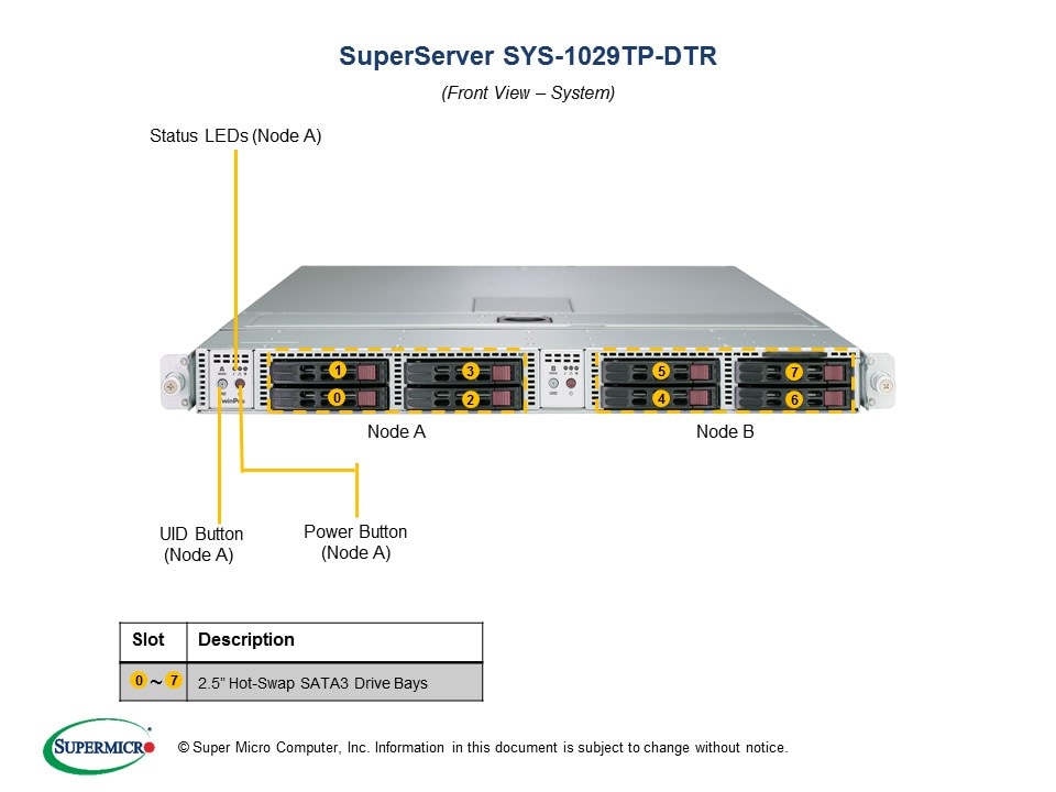 Сервер Supermicro SYS-1029TP-DTR 1U — фото 4