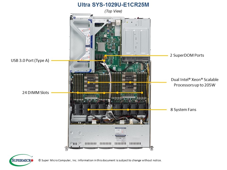 Сервер Supermicro SYS-1029U-E1CR25M 1U — фото 3