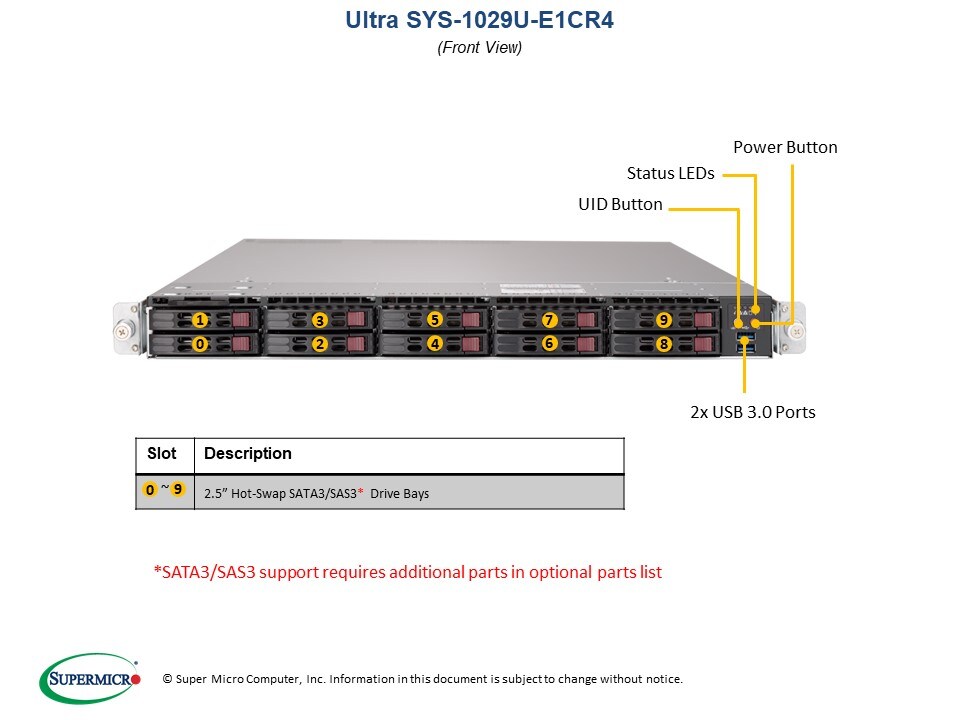 Сервер Supermicro SYS-1029U-E1CR4 1U — фото 4