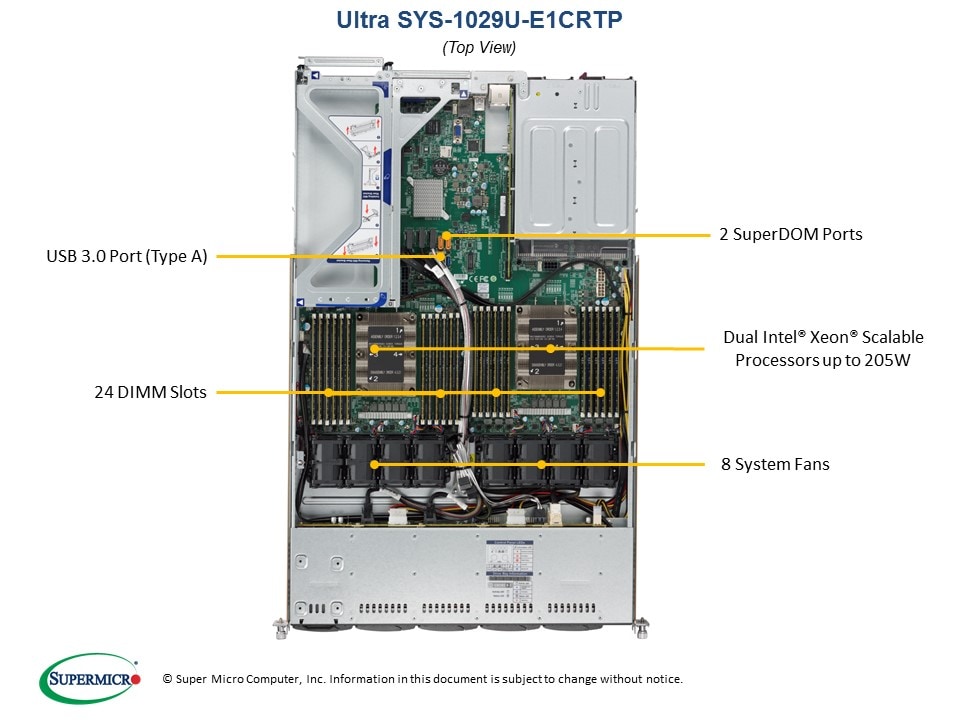 Сервер Supermicro SYS-1029U-E1CRTP 1U — фото 3