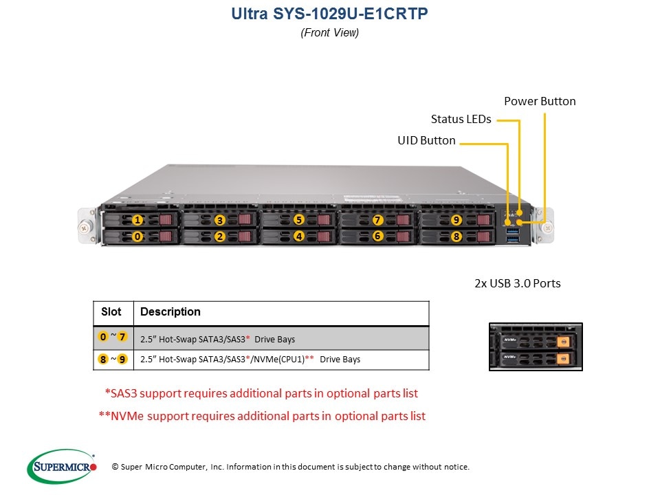 Сервер Supermicro SYS-1029U-E1CRTP 1U — фото 4