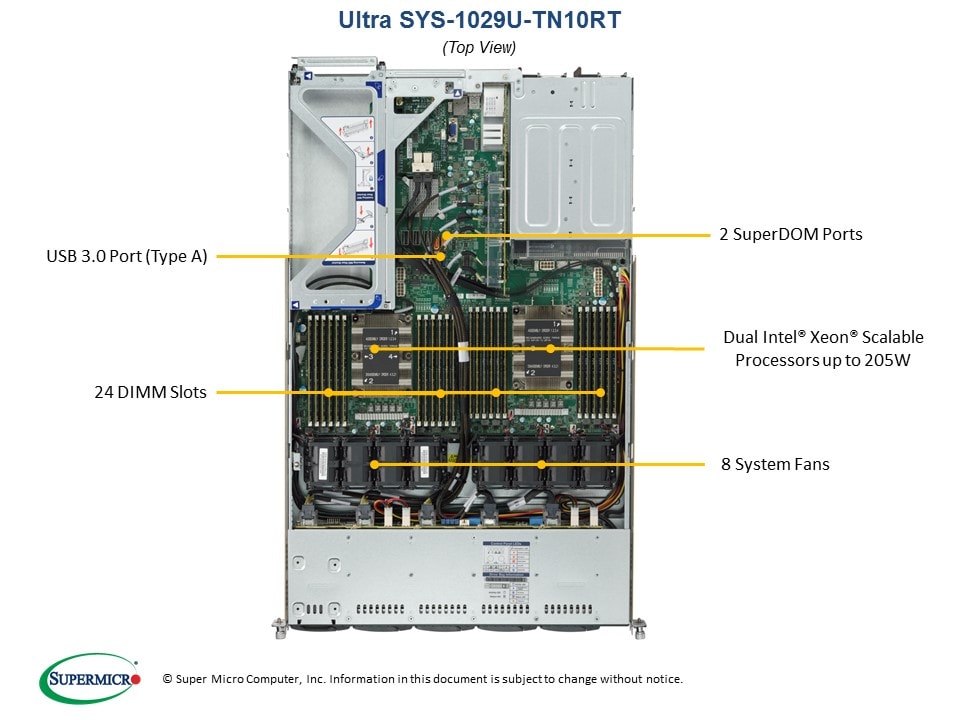 Сервер Supermicro 1U Ultra SuperServer (SYS-1029U-TN10RT) — фото 4