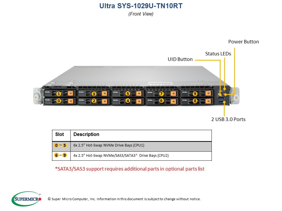 Сервер Supermicro 1U Ultra SuperServer (SYS-1029U-TN10RT) — фото 5