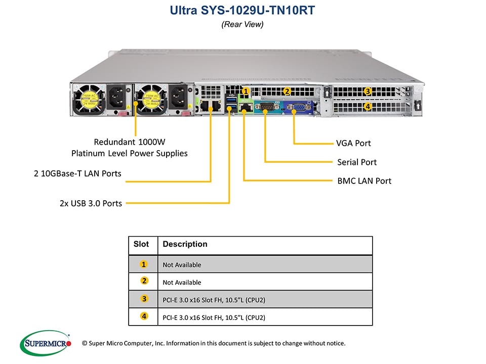 Сервер Supermicro 1U Ultra SuperServer (SYS-1029U-TN10RT) — фото 6