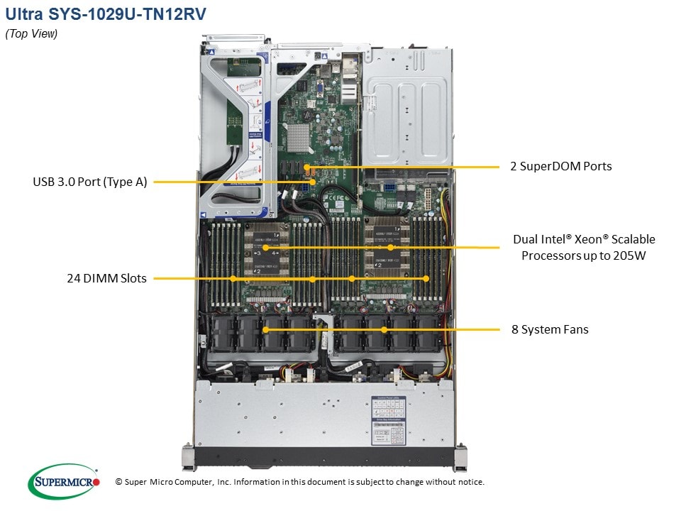 Сервер Supermicro SYS-1029U-TN12RV 1U — фото 3
