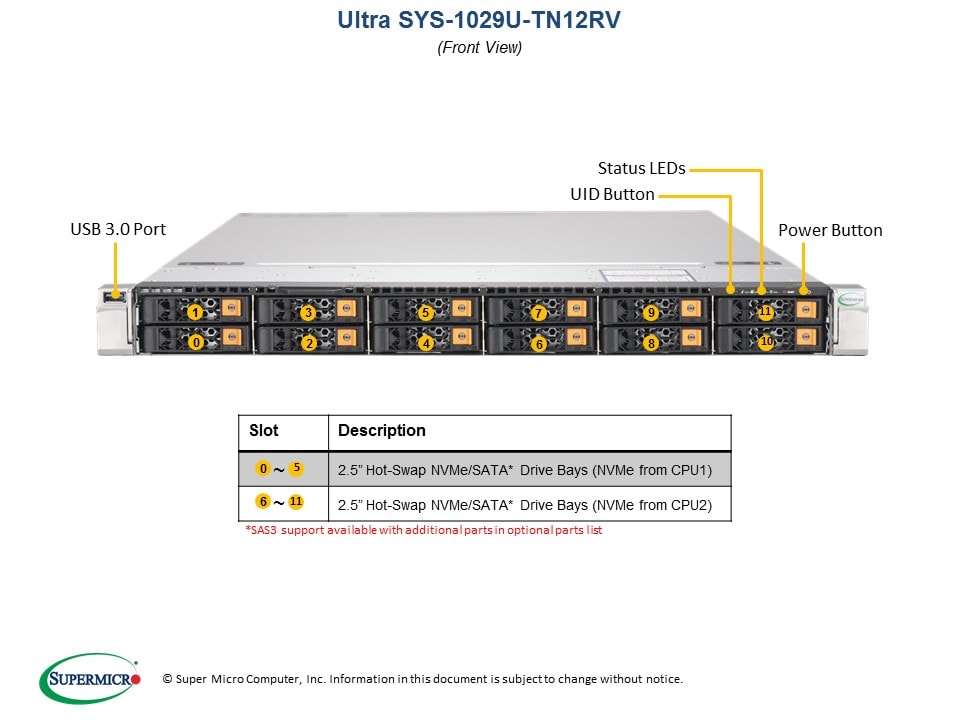 Сервер Supermicro SYS-1029U-TN12RV 1U — фото 4