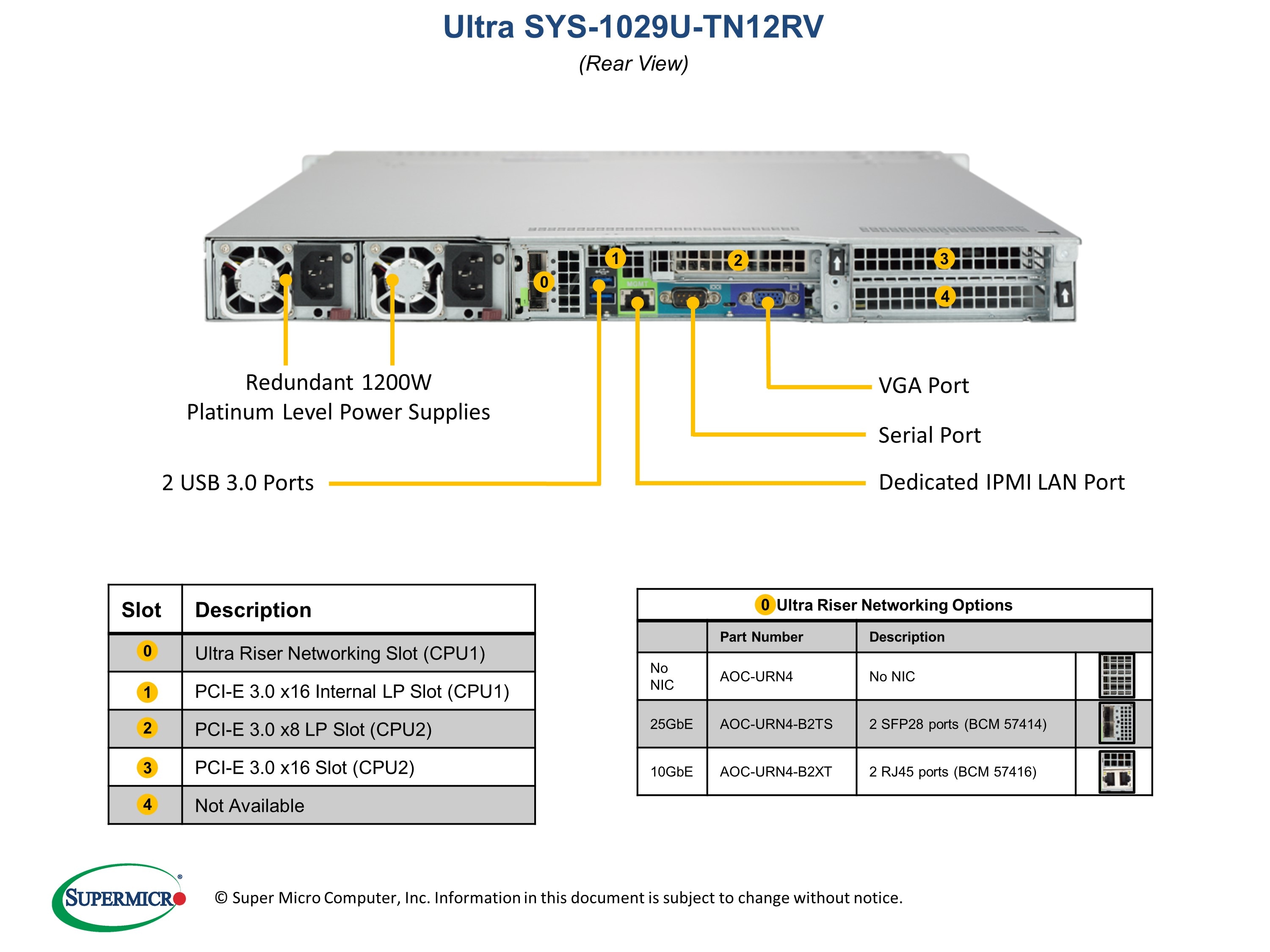 Сервер Supermicro SYS-1029U-TN12RV 1U — фото 5