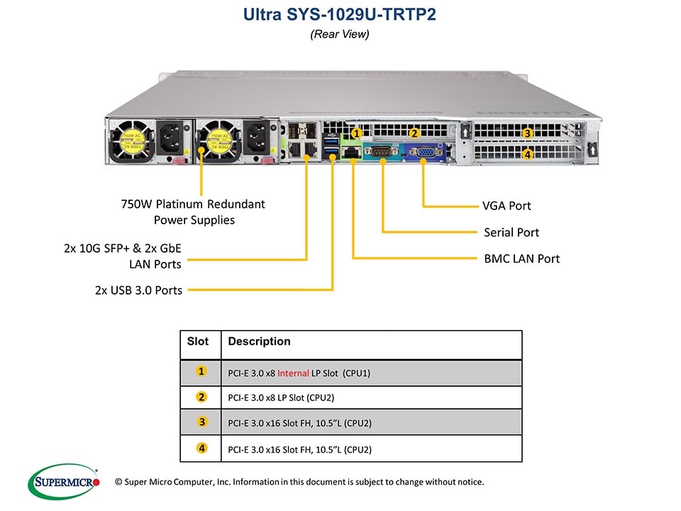 Сервер SuperMicro SYS-1029U-TRTP2 Ultra 1U, 10x2.5" 2xGbE 2x10G SFP+,X11DPU,119UAC2-R75 — фото 6