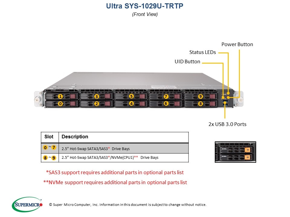 Сервер Supermicro SYS-1029U-TRTP 1U — фото 4