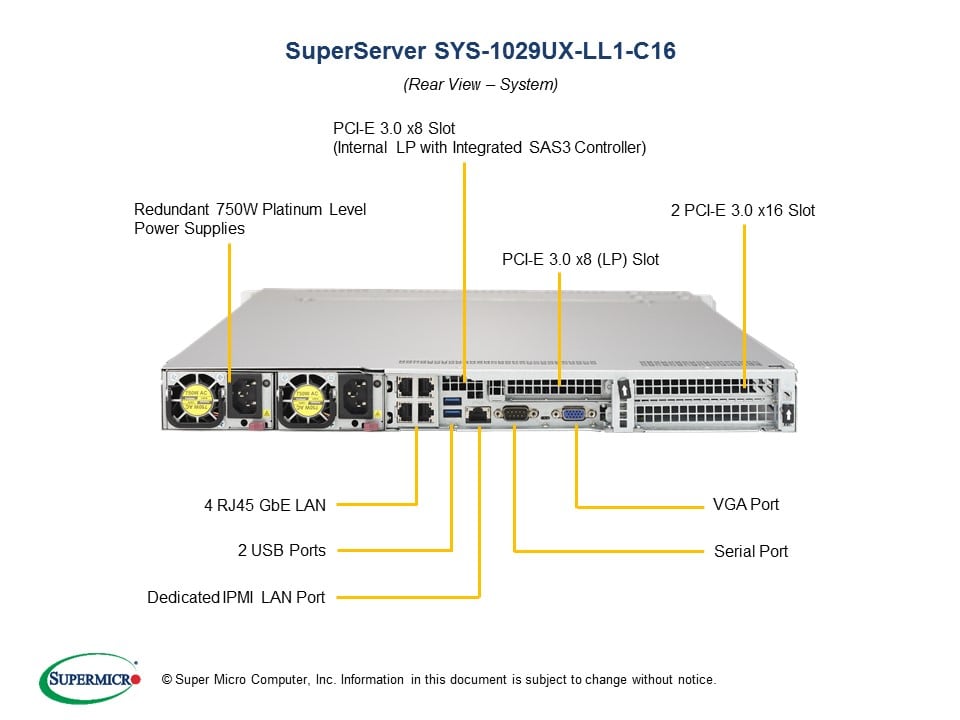 Сервер Supermicro SYS-1029UX-LL1-C16 1U — фото 5