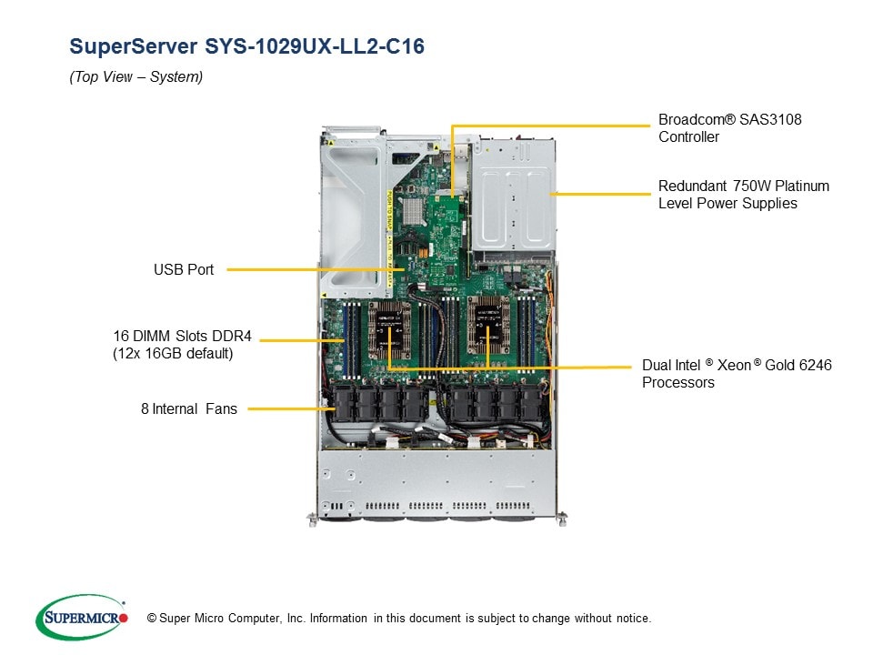 Сервер Supermicro SYS-1029UX-LL2-C16 1U — фото 3