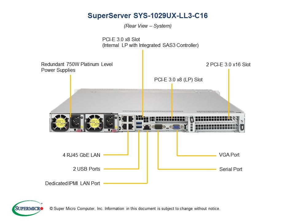 Сервер Supermicro SYS-1029UX-LL3-C16 1U — фото 5