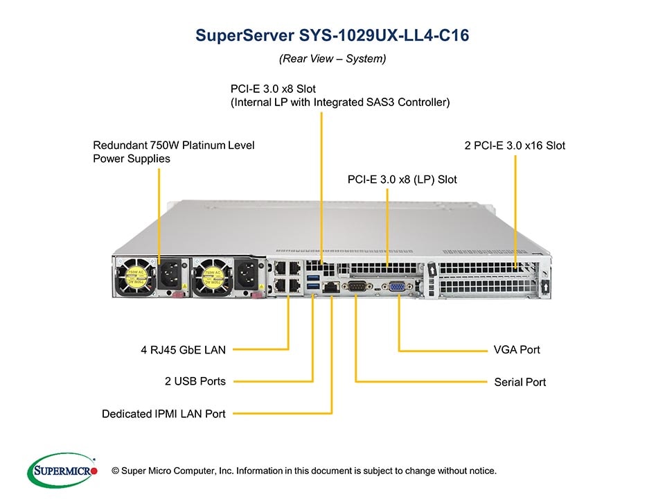 Сервер Supermicro SYS-1029UX-LL4-C16 1U — фото 5