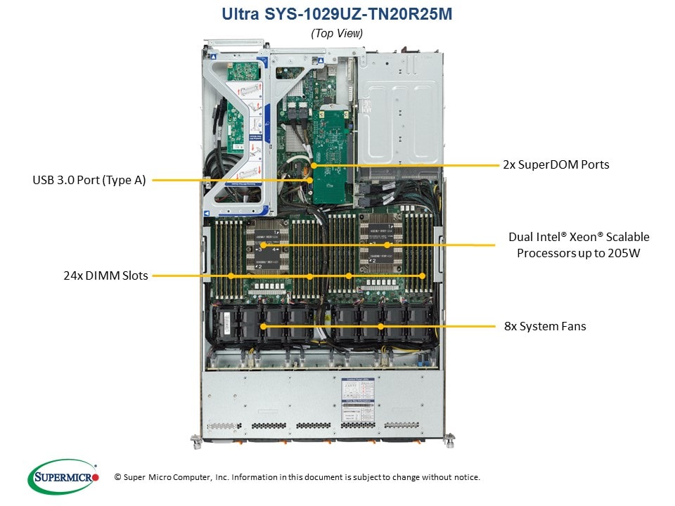 Сервер Supermicro SYS-1029UZ-TN20R25M 1U — фото 3