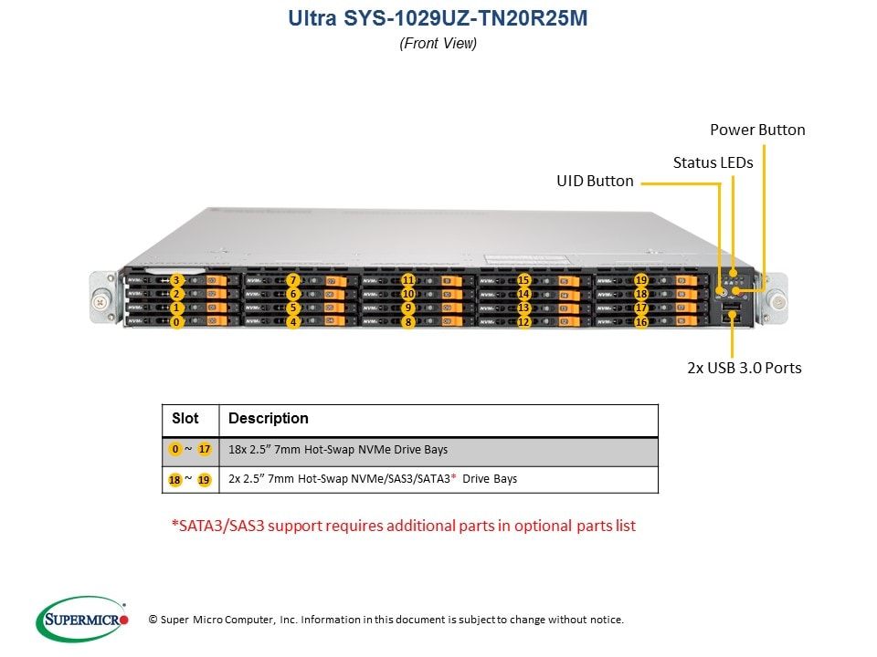Сервер Supermicro SYS-1029UZ-TN20R25M 1U — фото 4