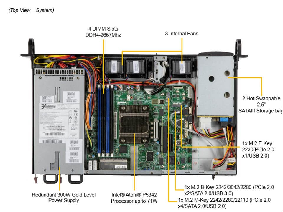 Сервер SuperMicro SYS-110A-16C-RN10SP 1U Redundant 300W PWS w/ A3SSV-16C-SPLN10F MB — фото 4