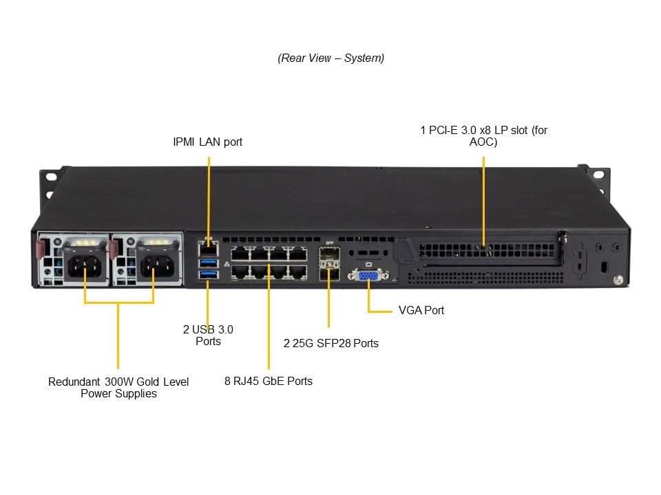 Сервер SuperMicro SYS-110A-16C-RN10SP 1U Redundant 300W PWS w/ A3SSV-16C-SPLN10F MB — фото 6