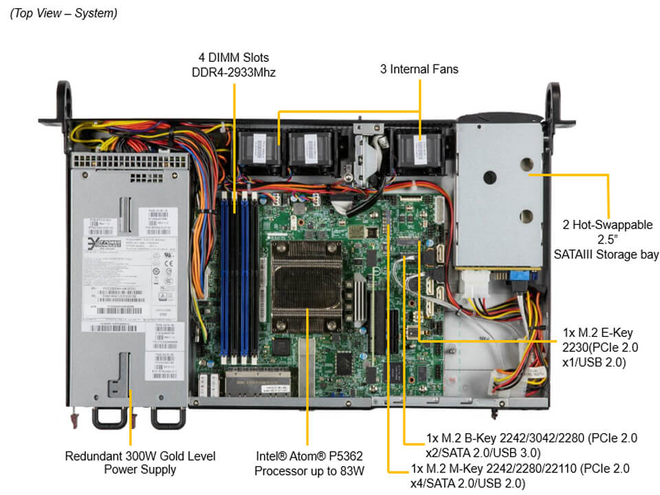 Сервер SuperMicro SYS-110A-24C-RN10SP 1U Redundant 300W PWS w/ AA3SSV-24C-SPLN10F MB — фото 4