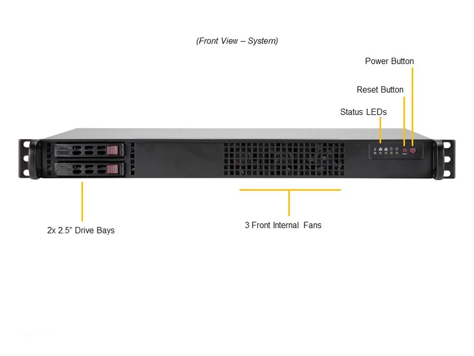 Сервер Supermicro SYS-110C-FHN4T — фото 4