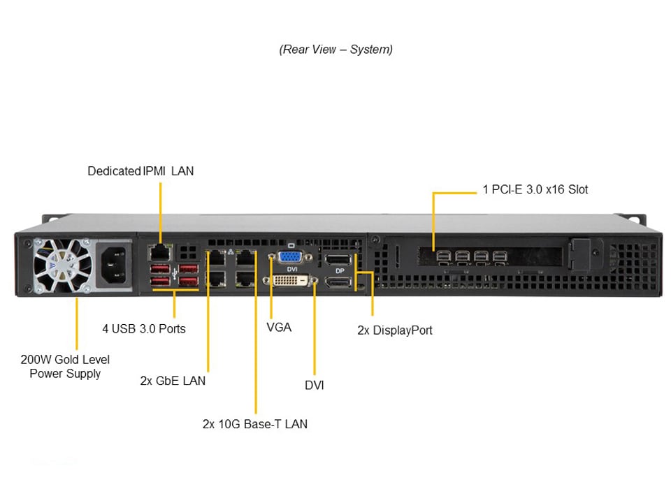 Сервер Supermicro SYS-110C-FHN4T — фото 5