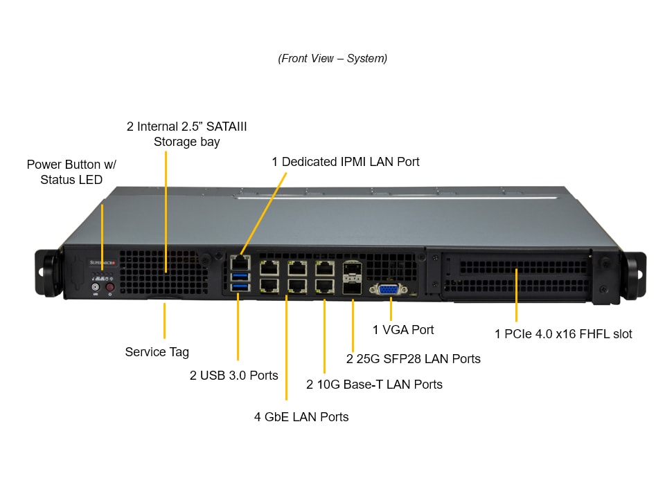 Сервер SuperMicro SYS-110D-14C-FRAN8TP 1U Redundant 800W Server — фото 5