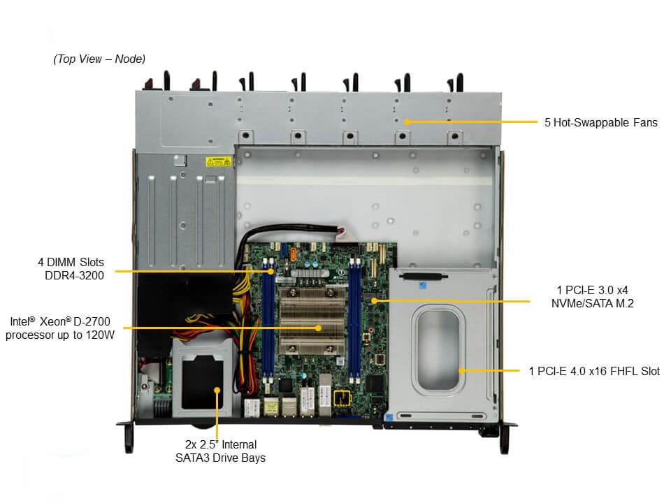 Сервер SuperMicro SYS-110D-4C-FRAN8TP 1U Redundant 800W Server — фото 4