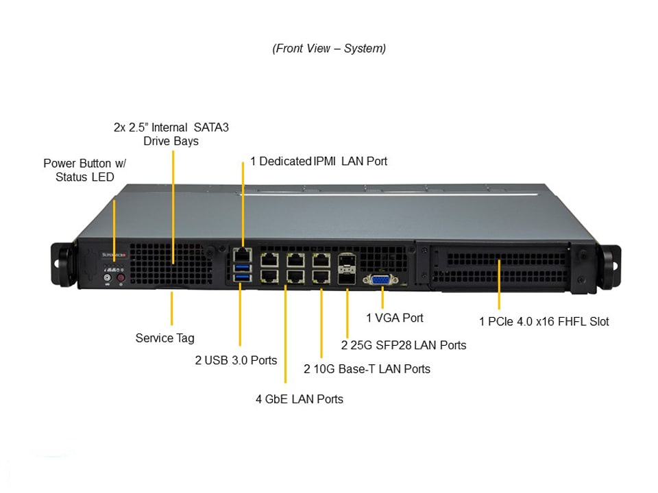 Сервер SuperMicro SYS-110D-4C-FRAN8TP 1U Redundant 800W Server — фото 5