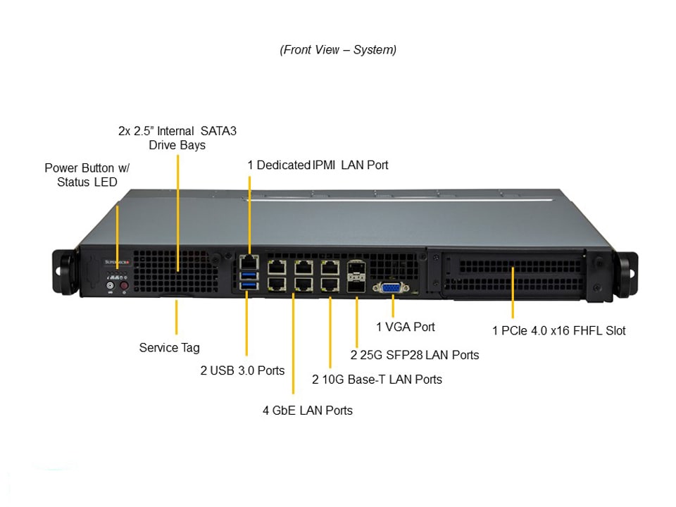 Сервер SuperMicro SYS-110D-4C-FRDN8TP 1U Redundant 600W Server — фото 5