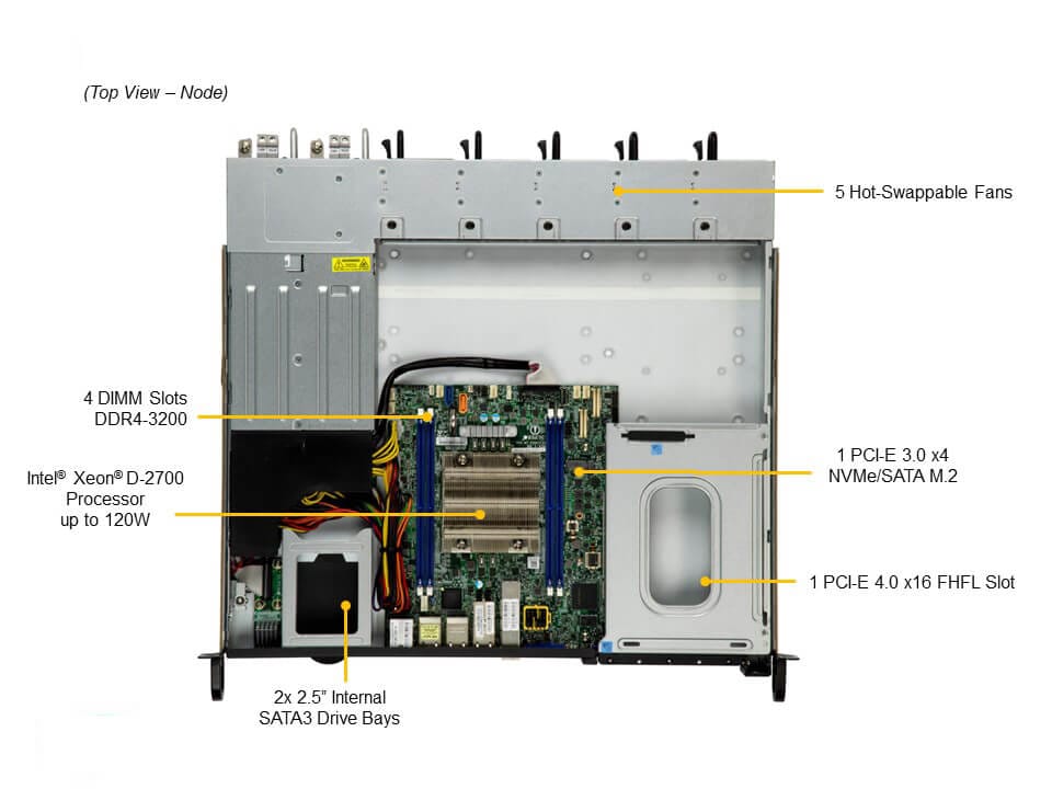 Сервер SuperMicro SYS-110D-8C-FRDN8TP 1U Redundant 600W Server — фото 4