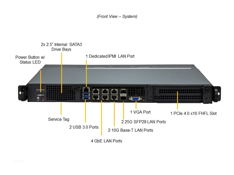 Сервер SuperMicro SYS-110D-8C-FRDN8TP 1U Redundant 600W Server — фото 5