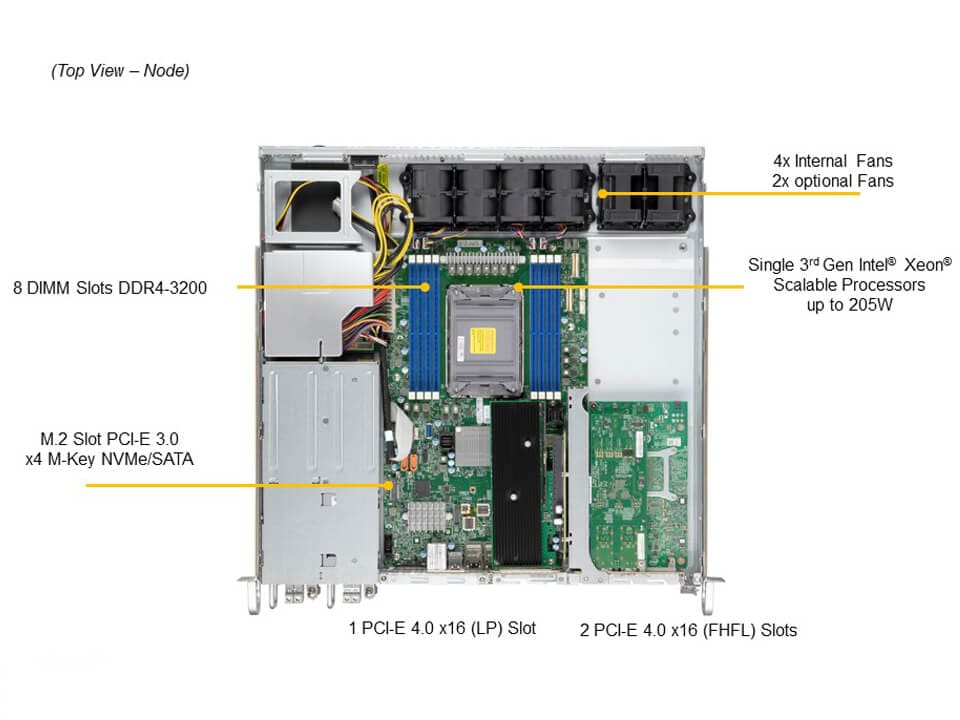 Промышленный edge-сервер Supermicro SYS-110P-FDWTR-NEBS-DC 1U — фото 3