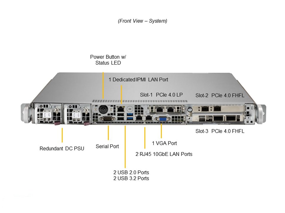 Промышленный edge-сервер Supermicro SYS-110P-FDWTR-NEBS-DC 1U — фото 4