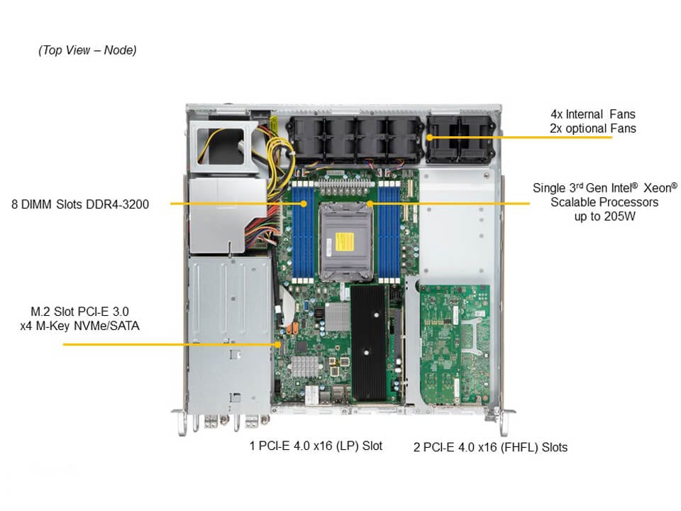 Промышленный edge-сервер Supermicro SYS-110P-FDWTR 1U — фото 3
