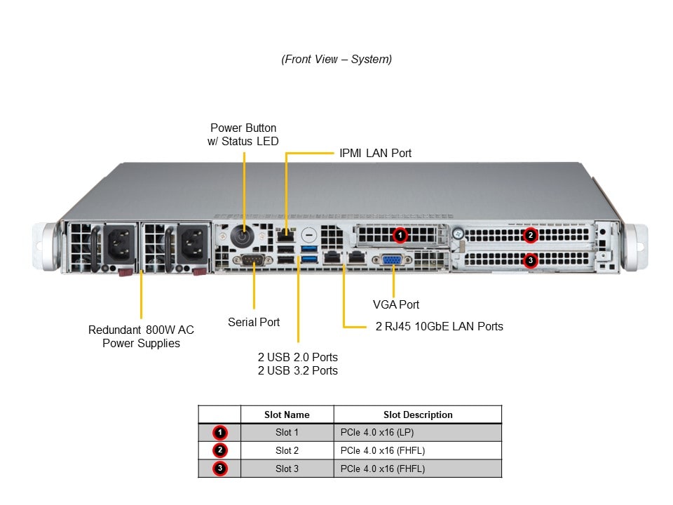 Промышленный edge-сервер Supermicro SYS-110P-FWTR 1U — фото 4