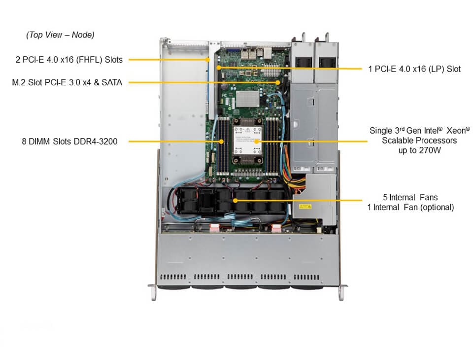 Сервер WIO Supermicro SYS-110P-WTR 1U — фото 3