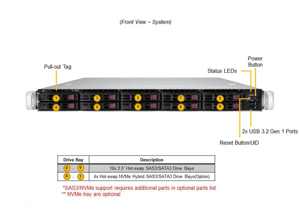 Сервер WIO Supermicro SYS-110P-WTR 1U — фото 4