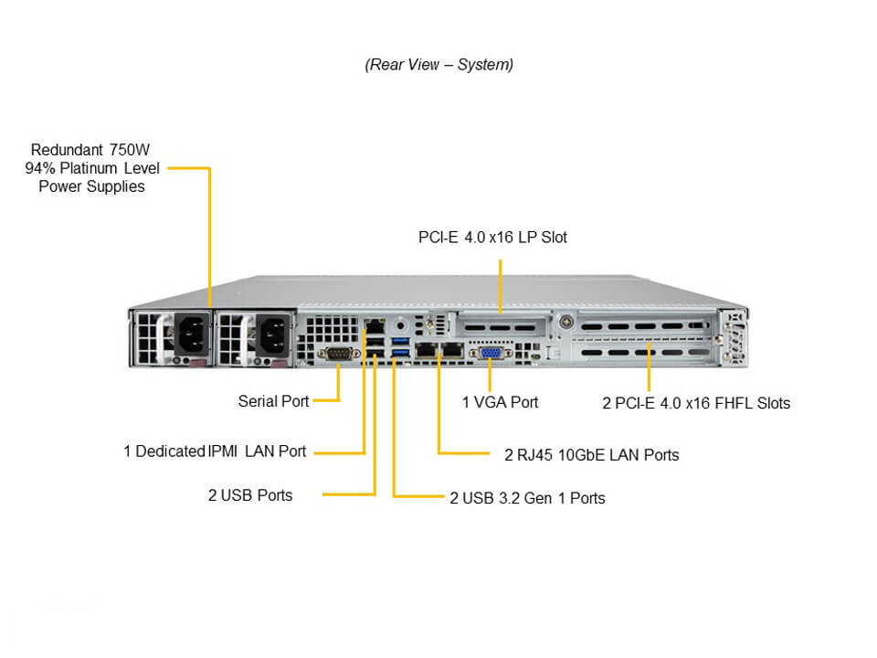 Сервер WIO Supermicro SYS-110P-WTR 1U — фото 5