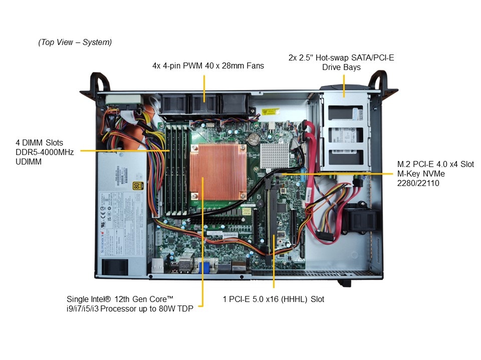 Сервер Supermicro IOT/Embedded System (SYS-111AD-HN2) — фото 4