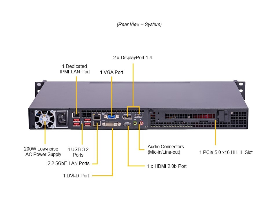 Сервер Supermicro IOT/Embedded System (SYS-111AD-HN2) — фото 6