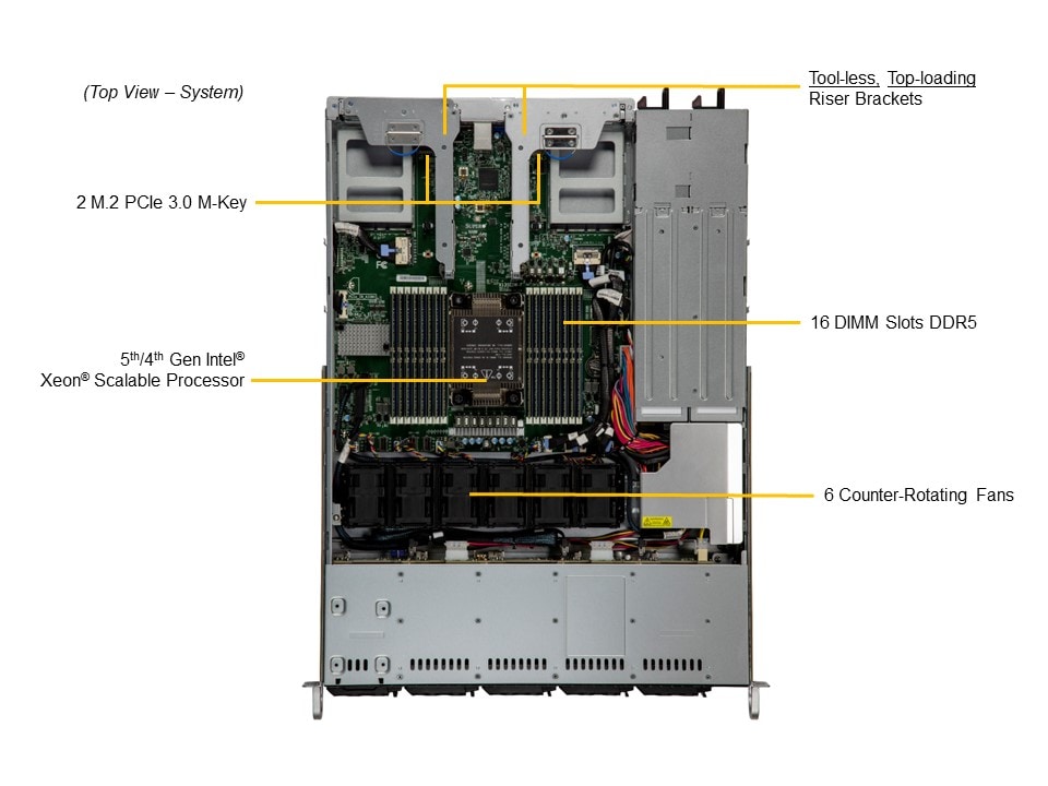 Сервер Supermicro 1U CloudDC SuperServer (SYS-111C-NR) — фото 4