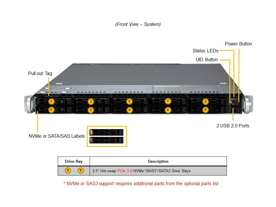 Сервер Supermicro 1U CloudDC SuperServer (SYS-111C-NR) — фото 5