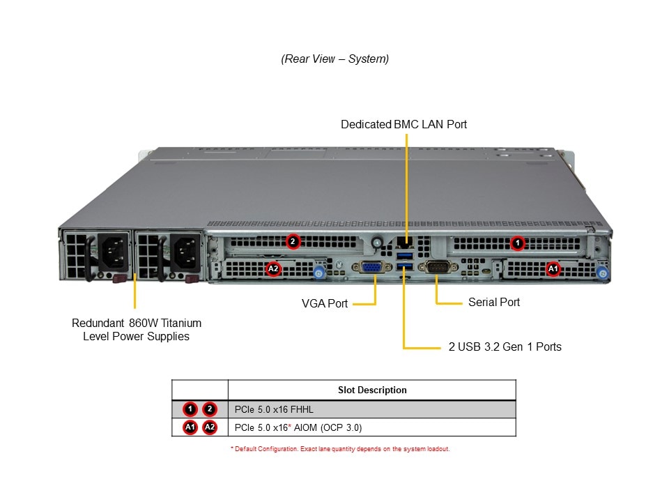 Сервер Supermicro 1U CloudDC SuperServer (SYS-111C-NR) — фото 6
