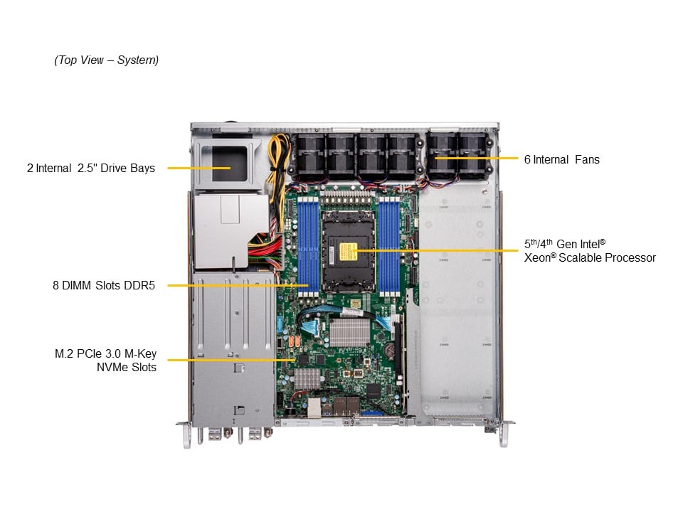 Промышленный edge-сервер Supermicro SYS-111E-FDWTR 1U — фото 3