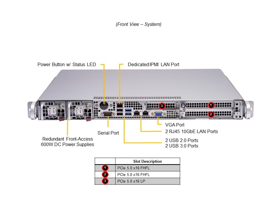 Промышленный edge-сервер Supermicro SYS-111E-FDWTR 1U — фото 4