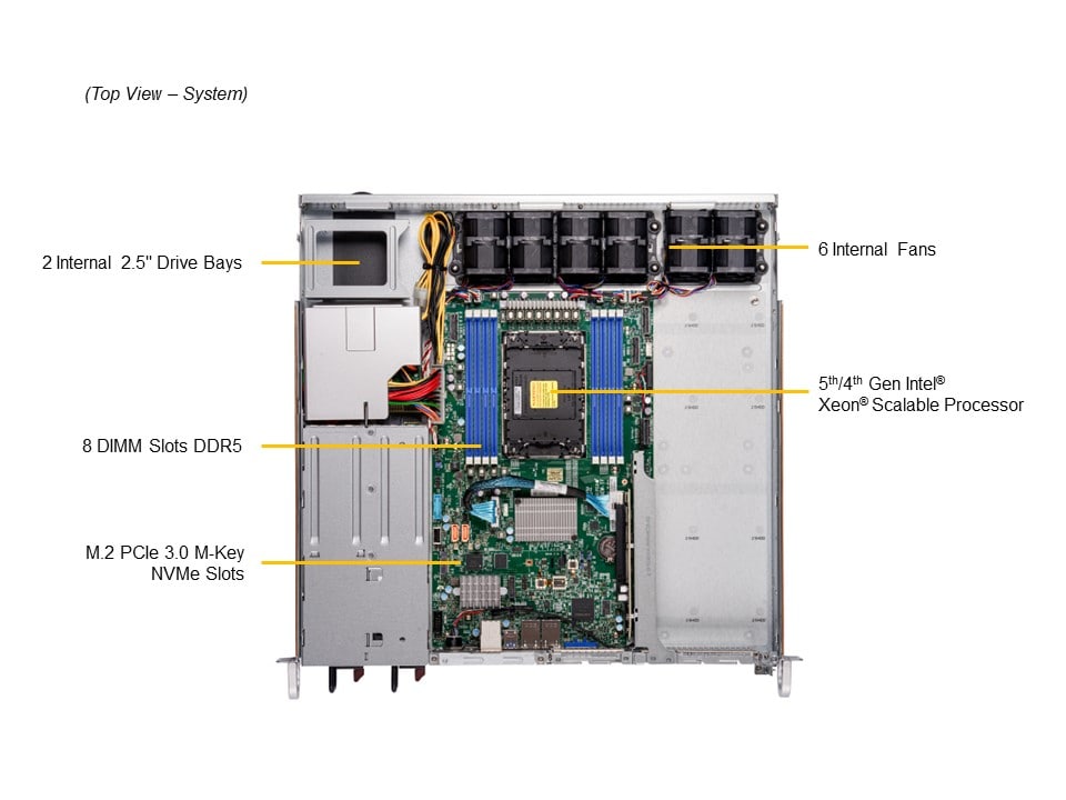 Сервер Supermicro IOT SuperServer (SYS-111E-FWTR) — фото 4